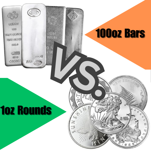 graphic: 100oz bars of silver versus 1 oz rounds of silver