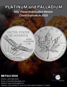 Platinum & Palladium Guide 2025 Cover